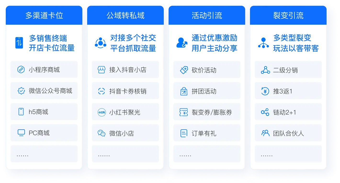 引流拉新