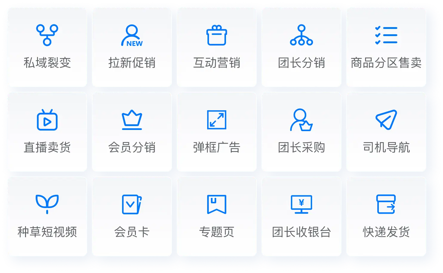 社区云店系统的业务流程